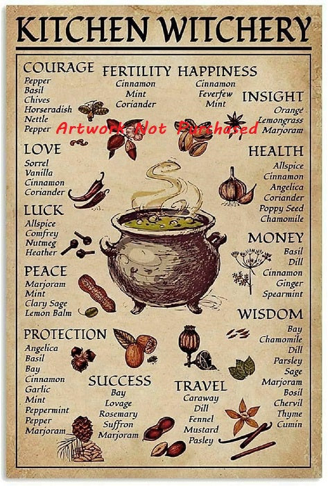 Printable Cottage Core Whimsigoth Kitchen Witchery Pagan Kitchen Herbs Art Gift Digital Poster or Canvas Print Art DIY Printable For Cards Tshirt Design Digital File Download Digital File Download Can Print Up To 36x48