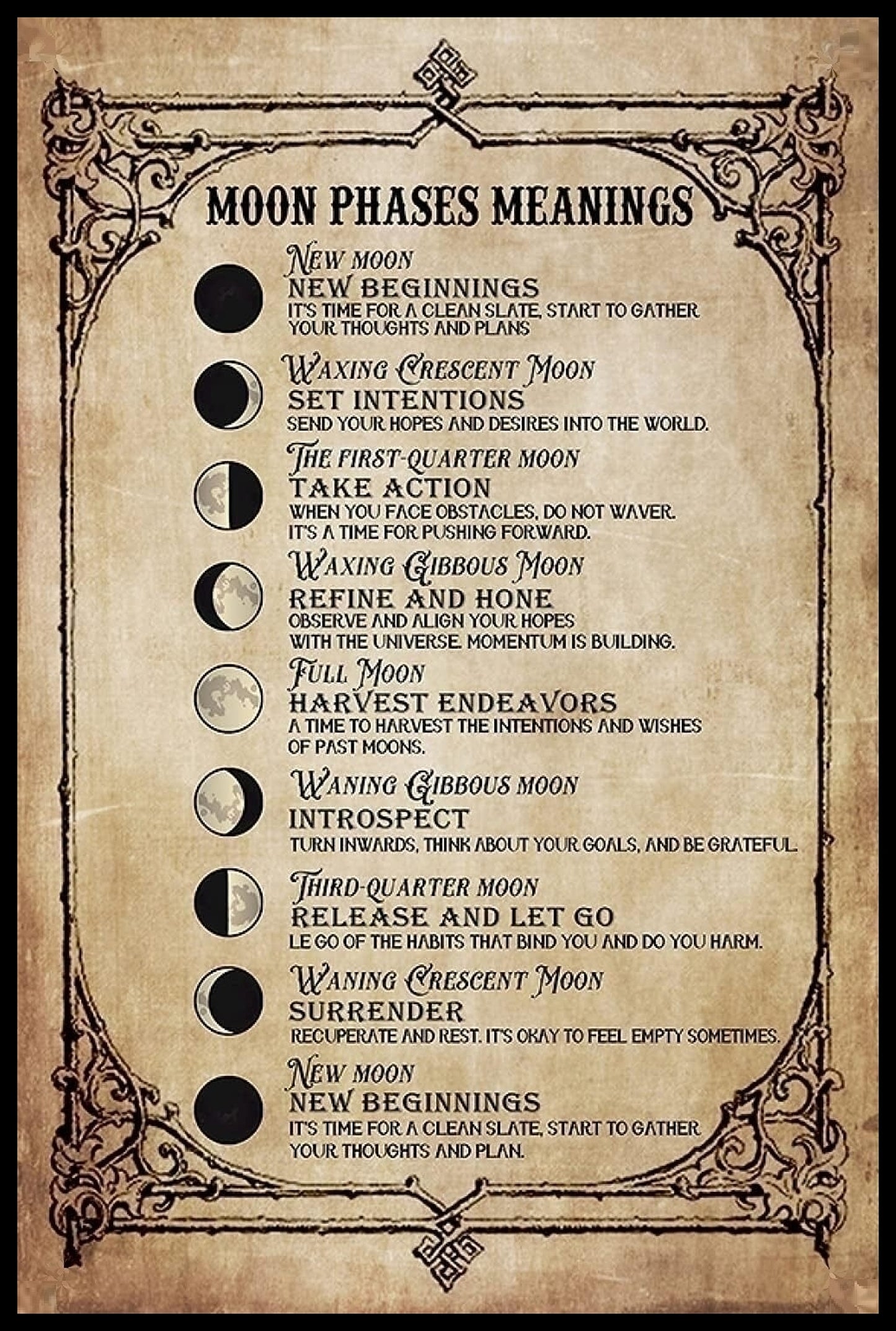 Moon Phases Enchanting Wall Art Book of Shadows Pages for Pagan Witchcraft Lovers and Education Enthusiasts Digital Download DIY Gift