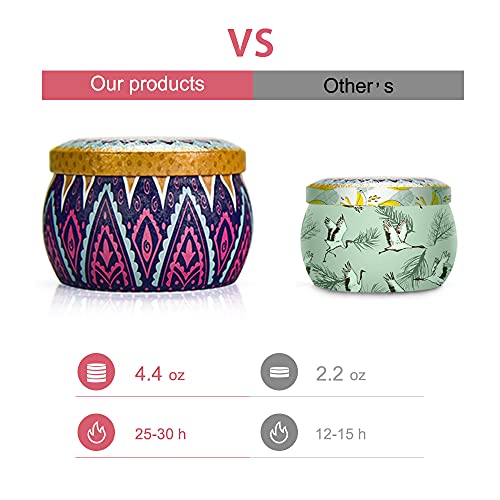 Scented Candles Set for Women Portable Candles Travel Tin Fragrance Gift for Birthday Christmas Day Weddings Soy Candle Long Lasting Aromatherapy Candles for Home Fragrances Decor