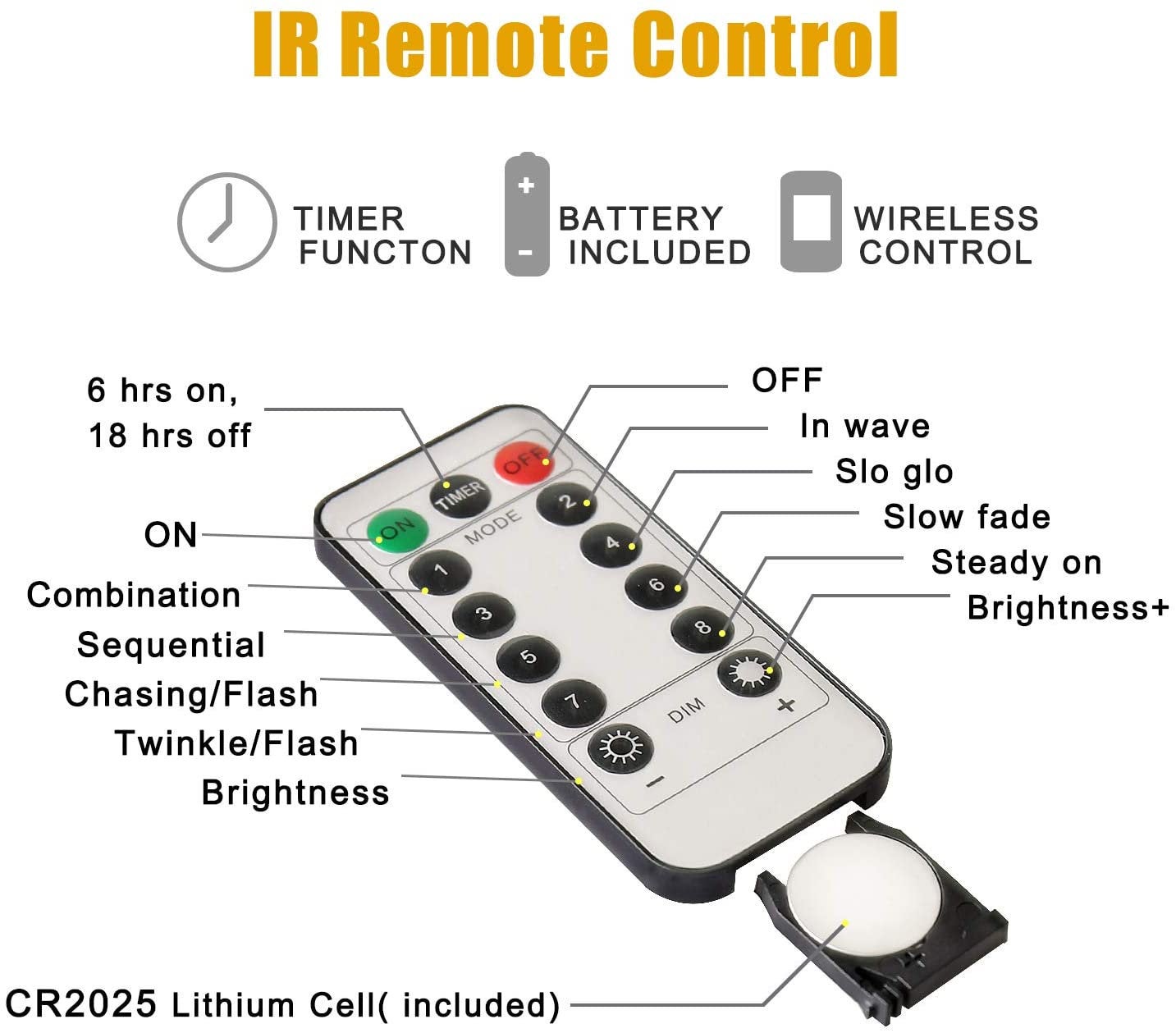 Fairy Lights 2 Pack 33FT 100 LED Lights with Remote Control Timer Waterproof 8 Mode Copper Wire Indoor Outdoor Decoration, Cool White