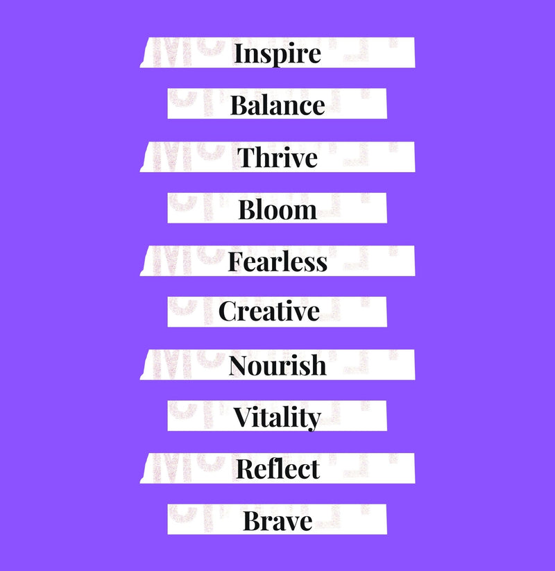Vision Board Editable Printable Kit Aesthetic Vision Board Template 300+ Elements DIY Mood Board for Women Over 100 Affirmations and Quotes