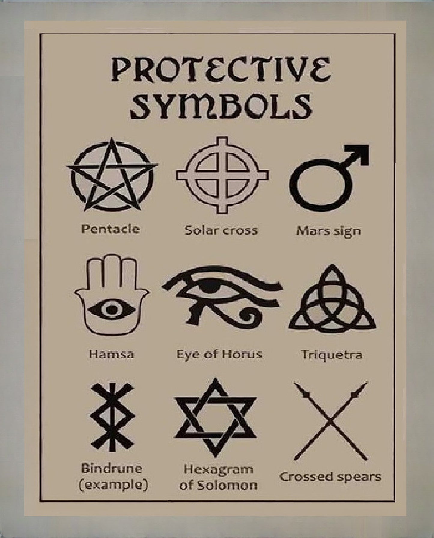 Protective Symbols for Witches Spell Casting - Wicca Art - Altar Display - Book of Shadows Pages Education Enthusiasts Digital Download DIY