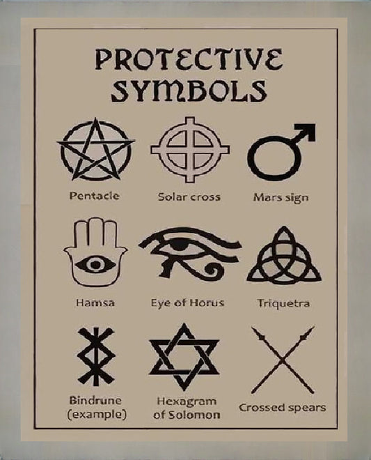 Protective Symbols for Witches Spell Casting - Wicca Art - Altar Display - Book of Shadows Pages Education Enthusiasts Digital Download DIY