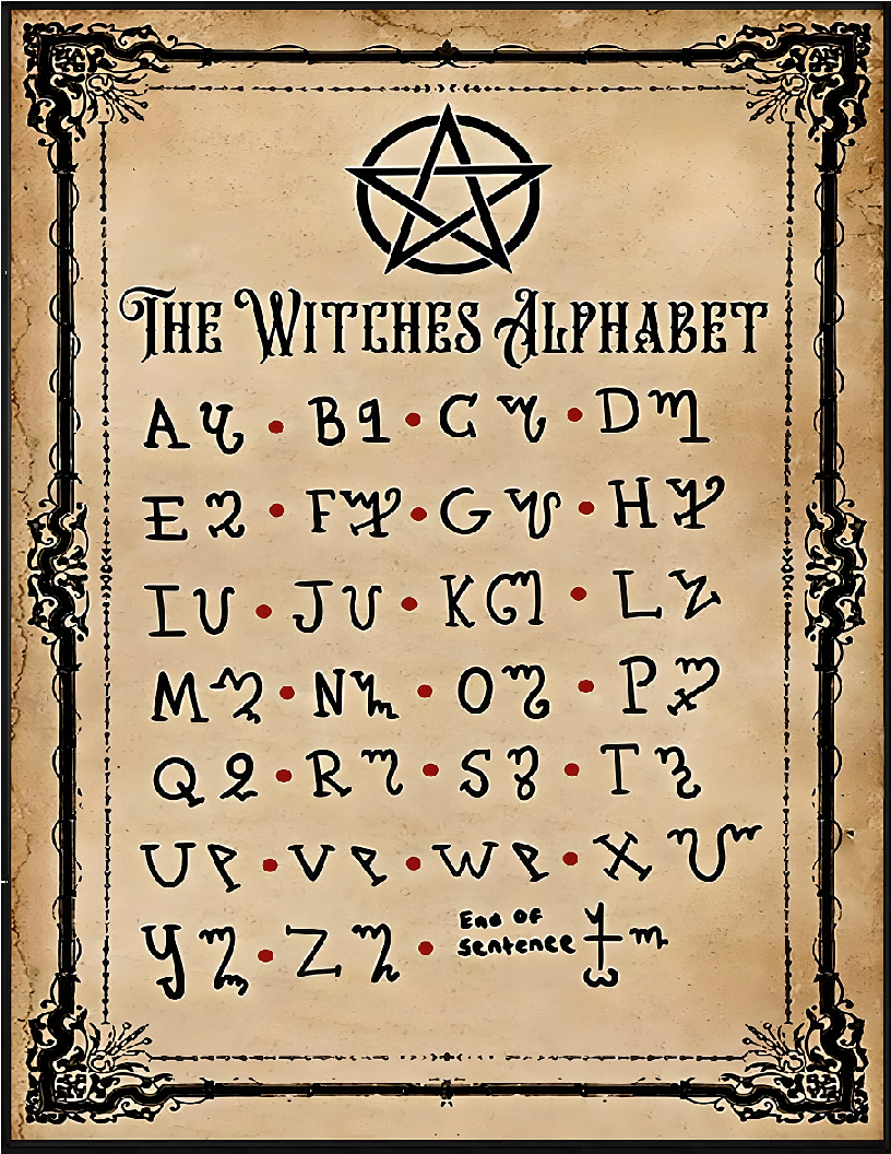 Witches Alphabet Enchanting Wall Art Book of Shadows Pages for Pagan Witchcraft Lovers and Education Enthusiasts Digital Download DIY Gift