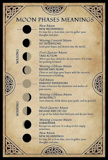 Moon Phases Enchanting Wall Art Book of Shadows Pages for Pagan Witchcraft Lovers and Education Enthusiasts Digital Download DIY Gift