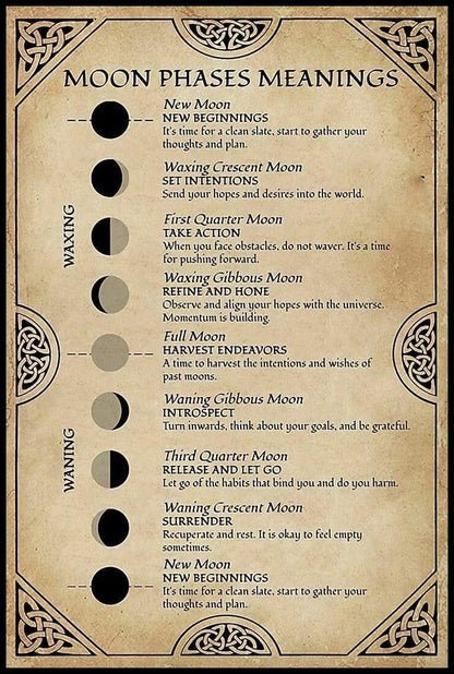 Moon Phases Enchanting Wall Art Book of Shadows Pages for Pagan Witchcraft Lovers and Education Enthusiasts Digital Download DIY Gift
