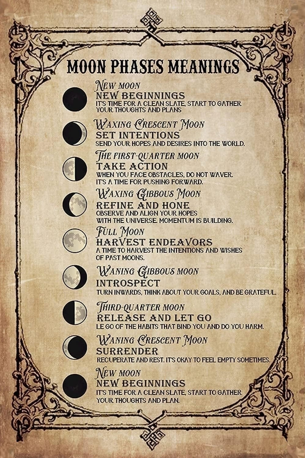 Moon Phases Enchanting Wall Art Book of Shadows Pages for Pagan Witchcraft Lovers and Education Enthusiasts Digital Download DIY Gift