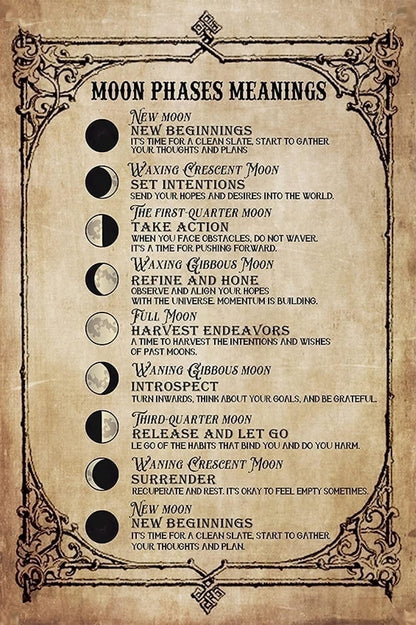 Moon Phases Enchanting Wall Art Book of Shadows Pages for Pagan Witchcraft Lovers and Education Enthusiasts Digital Download DIY Gift