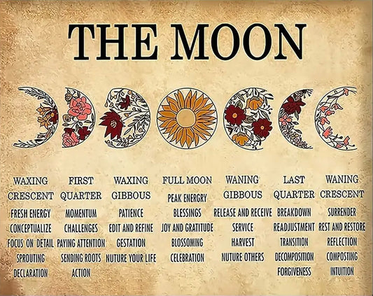 Witch Kitchen Witchy Gift The Moon | Digital Download | Witches Magic Knowledge | Wicca Gift | AI Created DIY Printable Art | Vintage Rustic Styled House Decor | Witches Magic Knowledge | Wicca Gift Wall Art