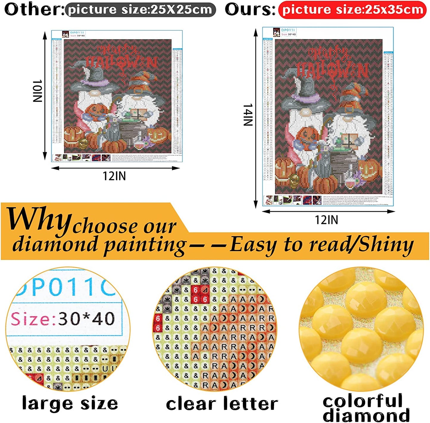 12 Pieces DIY Diamond Art Kits 5D Gnome Diamond Painting Kits for Adults Diamond Dots Paintings for Kid Parents Children Beginners, 12 x 16 Inch