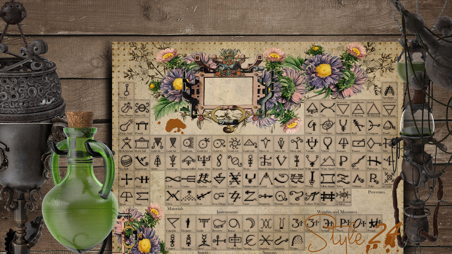 Book of Shadows no 1 Printable pages of Signs Symbols Alchemy Astrology Magical Spiritual Symbolism Printable BOS Sheets Wiccan Pagan DIY