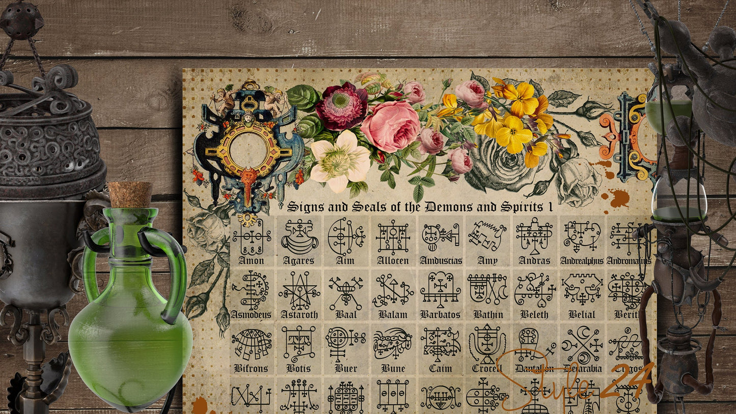 Book of Shadows No 2 Printable pages of Signs Symbols Ceremonial Magic Magical Spiritual Symbolism Printable BOS Sheets Wiccan DIY