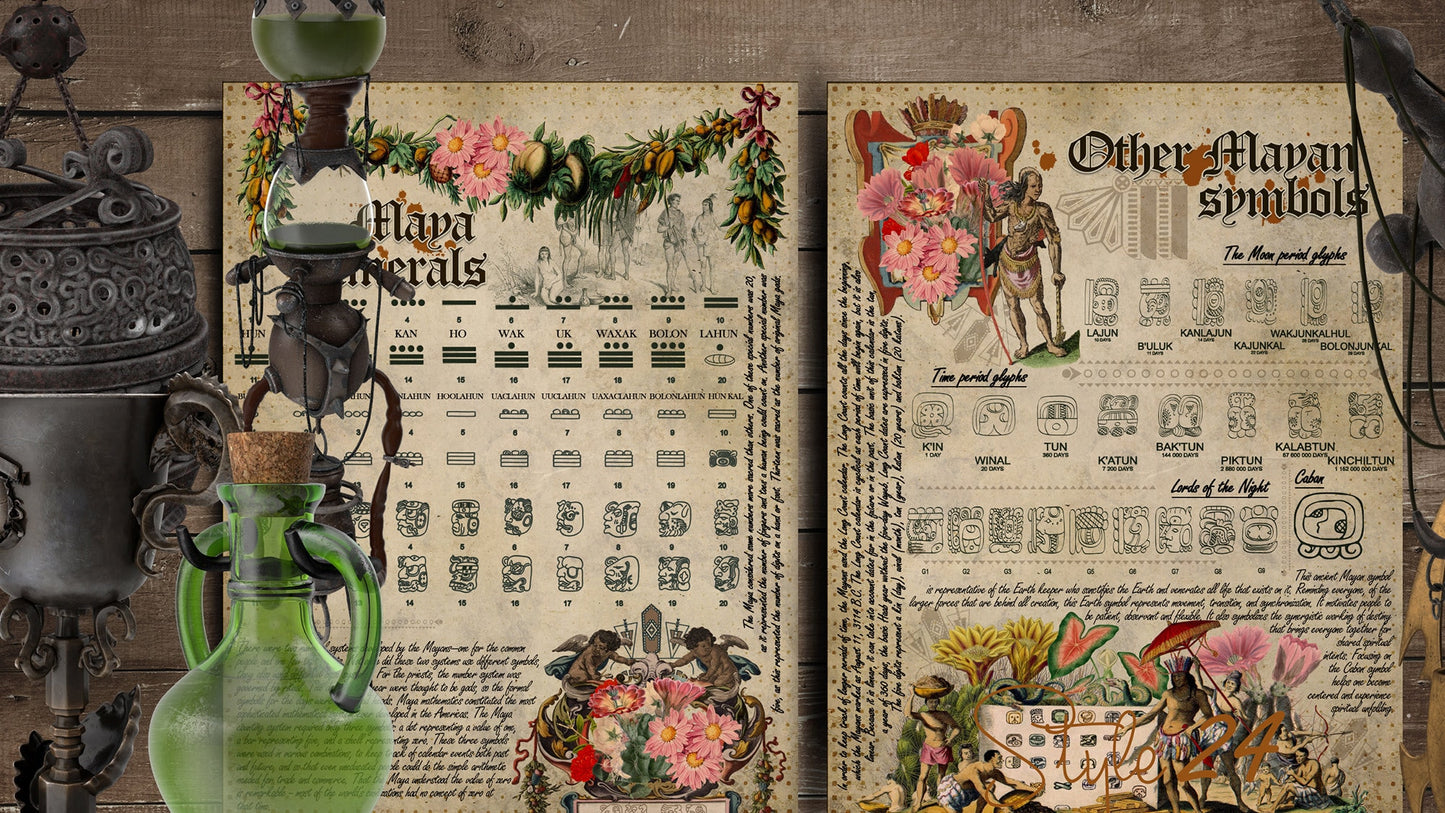 Book of Shadows No 6 Printable pages of Signs Symbols Aztec and Mayan Spiritual Symbolism Printable BOS Wiccan Witchcraft Ancient