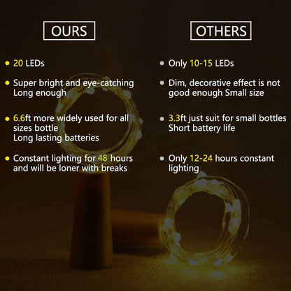 Copper wire  6.6ft & 20 Fairy Lights LED Wine cork lights Party Lights Wine Bottle lights Party Decor Christmas  Halloween Wedding Bar Decor