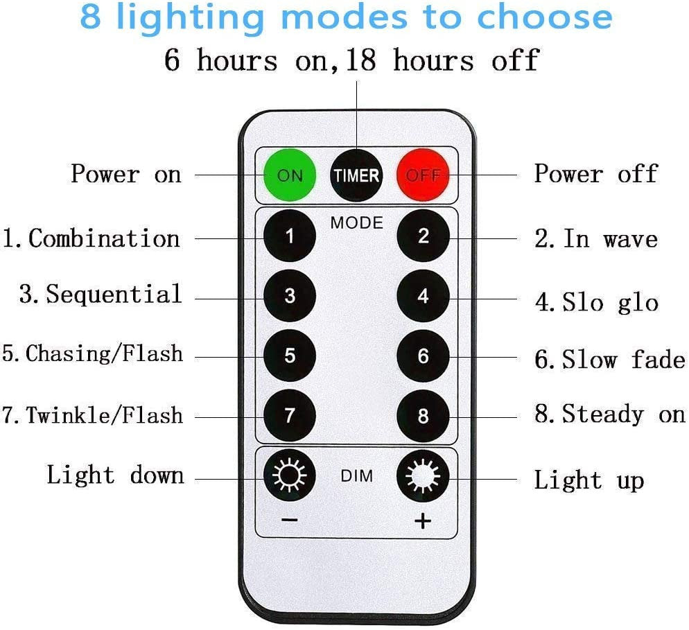 LED Fairy String Lights 17 Ft with 50 Lights & 50 Photo Clips Remote 8 Modes Hang Photos Pictures Bedroom Decoration USB Operated Warm White