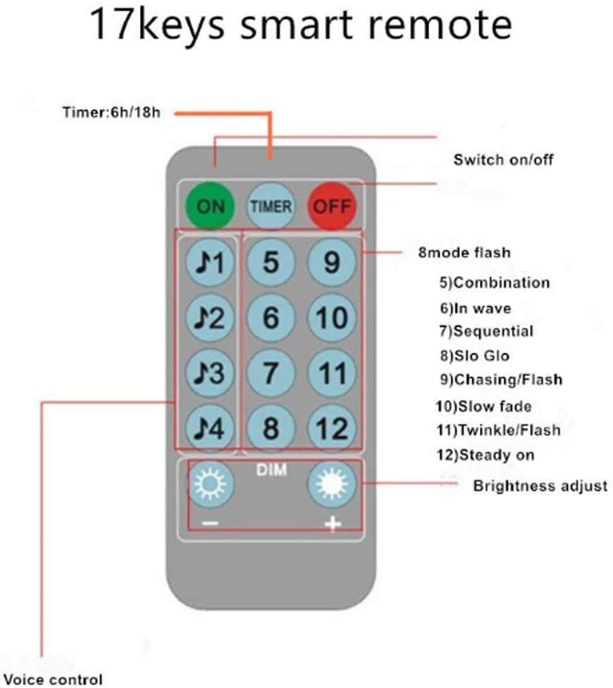 Sound activated music string lights | 32.8ft 100leds 12 modes | waterproof multicolor | battery powered | remote control